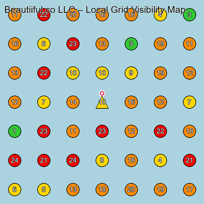 Beautiiful.co LLC Waxing Hair Removal Service GeoGrid ranking map for None